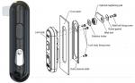IPTRONIC IPT-EDL1-C