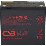 CSB GPL12520