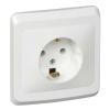  - Розетка 1-м СП Этюд 16А IP20 250В с заземл. без защ. шторок бел. SE PC16-003B